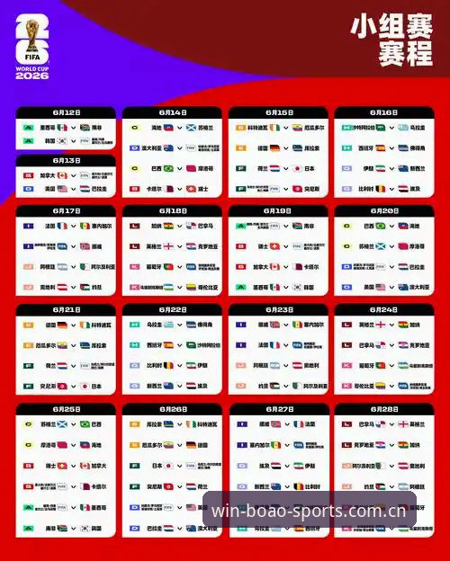 2026博澳体育比赛预测 2026博澳体育比赛预测与数据分析:专业策略 vs 直觉判断的全面对比