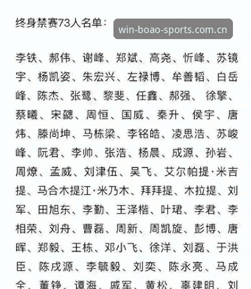中国足协第三批禁足名单深度分析：从孟惊到高寒，足球反腐风暴持续升级